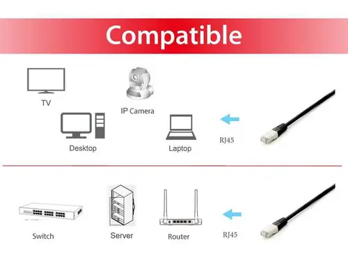 605692 cable de red Negro 3 m Cat6a S/FTP (S-STP) - Imagen 3