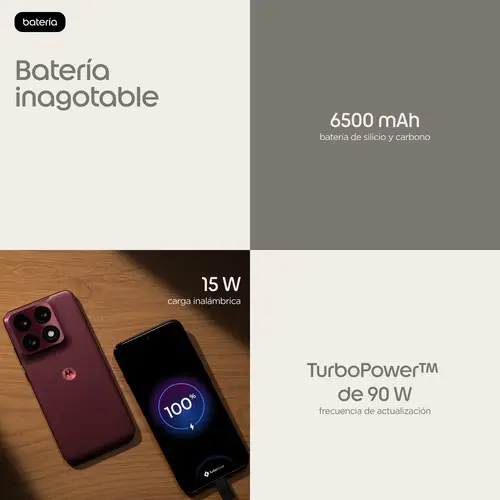 edge 70 pro 17,2 cm (6.78") SIM doble Android 16.0 5G USB Tipo C 12 GB 512 GB 6500 mAh Burdeos - Imagen 8