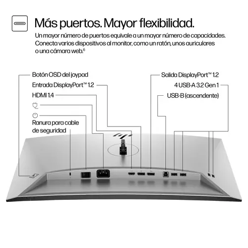 Monitor Pro de la serie 7 de 24 pulgadas con resolución WUXGA: 724pn - Imagen 3