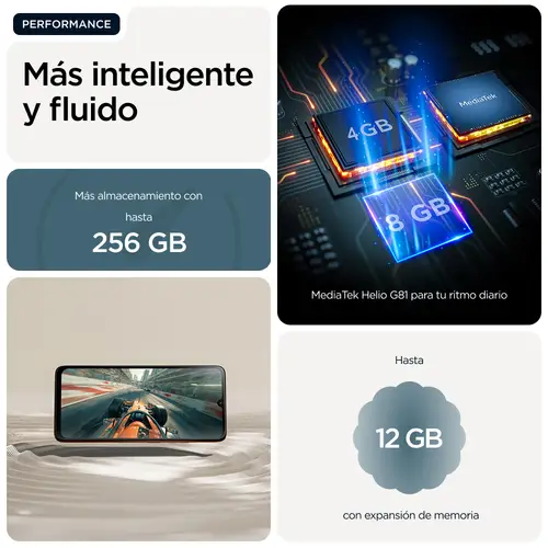 moto g06 17,5 cm (6.88") SIM doble Android 15 4G USB Tipo C 8 GB 256 GB 5200 mAh Azul - Imagen 14