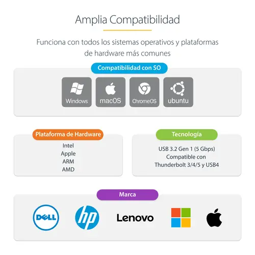 Adaptador de Red USB Tipo C a Ethernet - Adaptador de Red Externo USB-C a RJ45 de 1Gb - USB 3.1 - Entrega de Alimentación PD de 100W de Paso - Compatible con Thunderbolt - Windows y Mac - Imagen 11