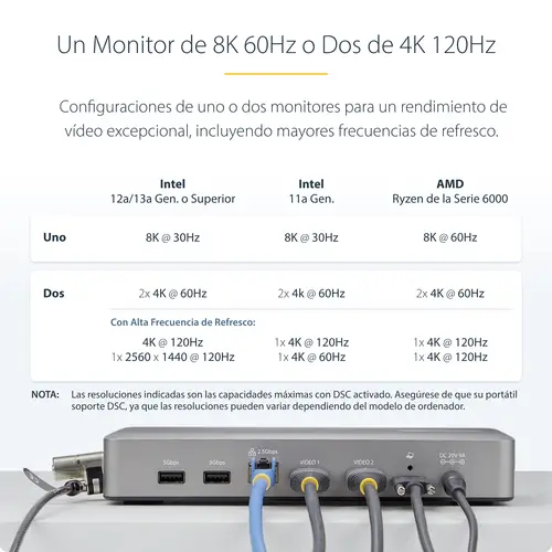 Docking Station USB4 - USB-C de 40Gbps - Vídeo Doble HDMI - Hasta 2x 4K 60Hz 4:4:4 (RGB) o 2x 4K 120Hz 4:2:2 - con Hub Ladrón 6x USB - 2,5GbE - PD 100W - Docking Station USB Tipo C - Imagen 15