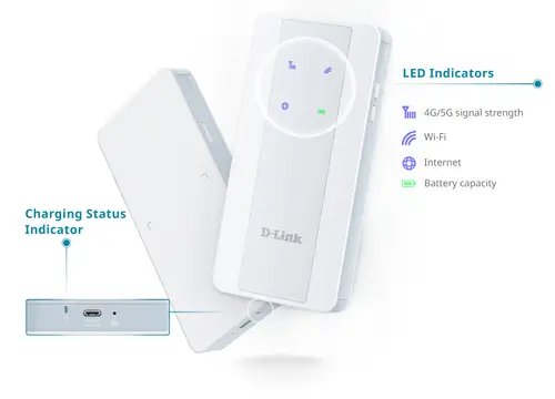 F518 router de telefonía/puerta de enlace/módem Módem de red móvil - Imagen 9