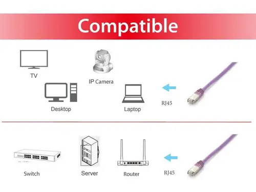 605652 cable de red Púrpura 3 m Cat6a S/FTP (S-STP) - Imagen 3