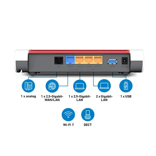 FRITZ!Box 4630 International - Imagen 2