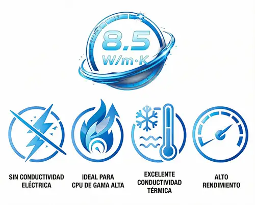 PASTA TERMICA Z85 DE 8.5W/M-K JERINGA 2G ALTO RENDIMIENTO - Imagen 3