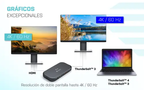 Thunderbolt 3/USB-C Dual 4K Docking Station + USB-C to DisplayPort Cable (1,5 m) + Power Delivery 60W - Imagen 7