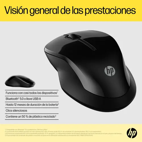 Ratón dual 250 - Imagen 9