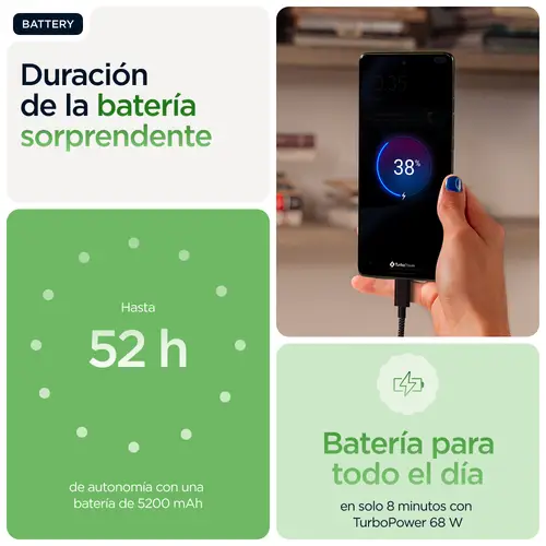 edge 60 16,9 cm (6.67") SIM doble Android 15 5G USB Tipo C 8 GB 512 GB 5200 mAh Verde - Imagen 19