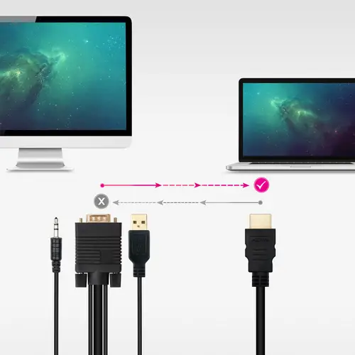 Cable Conversor HDMI a VGA+Audio+USB, 1.8 m, Negro - Imagen 4