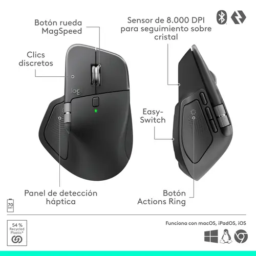 MX Master 4, ratón inalámbrico ergonómico con respuesta háptica avanzada, desplazamiento ultrarrápido, carga USB-C, Bluetooth, Windows, macOS grafito - Imagen 26