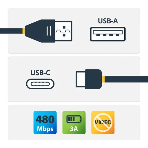 Cable de Carga USB-A a USB-C de 30cm - Cable de Carga Rápida de Servicio Pesado USB Tipo C - Cable USB 2.0 - Cable USB Tipo C Acodado - Resistente con Fibra de Aramida - 3A - Negro - Imagen 2