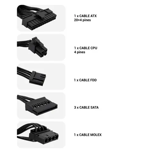 BASIC500GR-S unidad de fuente de alimentación 500 W 20+4 pin ATX SFX Blanco - Imagen 3
