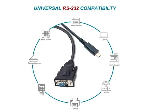 Cable USB-C a serie (DB9), M/M, 1,5 m - Imagen 5