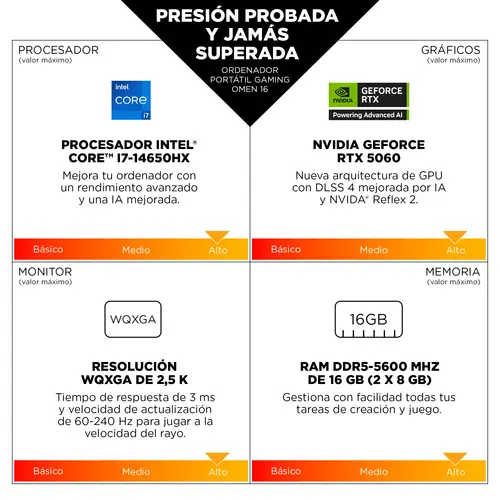 OMEN Gaming Laptop 16-am0045ns i9-14900HX 40,6 cm (16") 2K 32 GB DDR5-SDRAM NVIDIA GeForce RTX 5060 Wi-Fi 6 (802.11ax) FreeDOS Blanco - Imagen 4