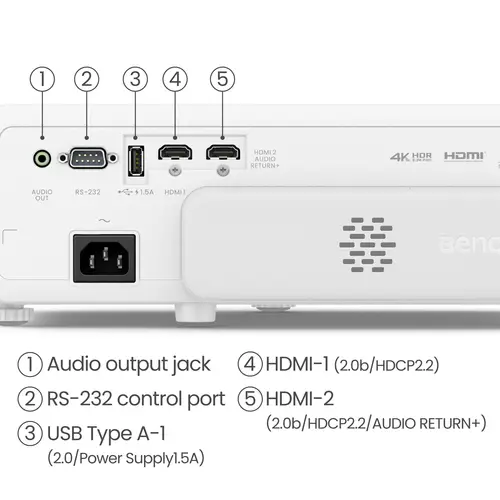 TK710STi Proyector de alcance estándar 3200 lúmenes ANSI DLP UHD 4K (3840x2160) 3D Negro, Blanco - Imagen 5