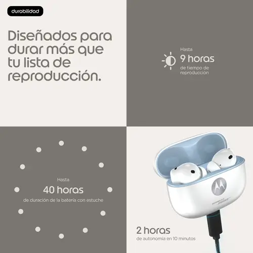moto buds 2 plus Auriculares Inalámbrico Dentro de oído Llamadas/Música Bluetooth Blanco - Imagen 14