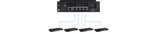 DPS-520 adaptador e inyector de PoE Ethernet rápido, Gigabit Ethernet - Imagen 4