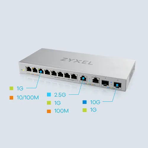 XGS1010-12-ZZ0102F switch No administrado Gigabit Ethernet (10/100/1000) Gris - Imagen 9