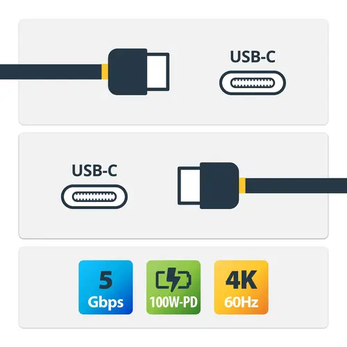 Cable USB-C de 2m - USB 5 Gbps - Entrega de Alimentación de 100W (5A) - Modo Alt. de DP 4K 60Hz - Cubierta de TPE - Compatible con Thunderbolt - Imagen 2