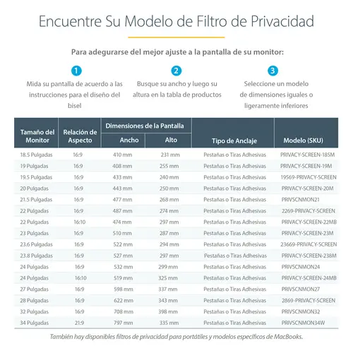 Filtro de Privacidad para Monitores de 19 Pulgadas - Pantalla de Privacidad para Reducir la Luz Azul - de Pantalla Ancha 16:10 - Mate/Brillante - Ángulo de Visión de +/-30 Grados - Imagen 12