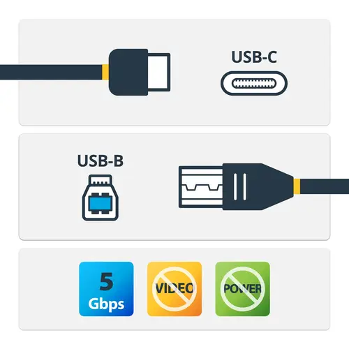 Cable Adaptador de 2m USB Tipo C a USB B USB 3.0 (5Gbps) - Cable de Impresora USB C a USB Tipo B - Imagen 2