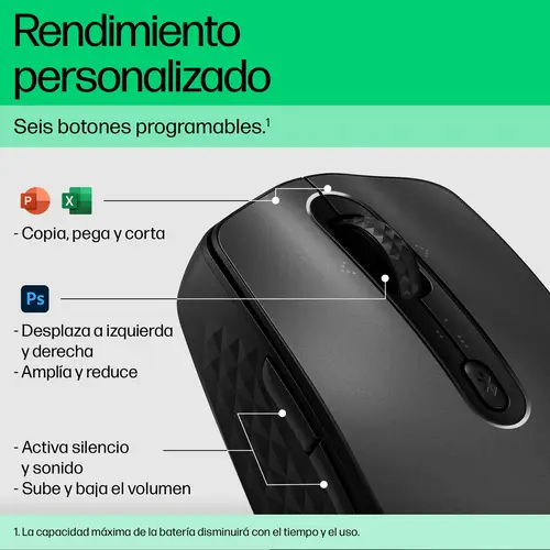 Ratón inalámbrico recargable 690 - Imagen 14