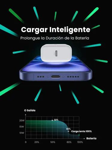 60450 cargador de dispositivo móvil Universal Blanco Corriente alterna Carga rápida Interior - Imagen 6