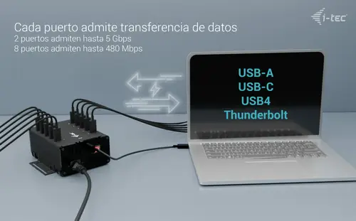 USB-C/USB-A Metal Charging + data HUB, 15W per port, 10x USB-C - Imagen 4