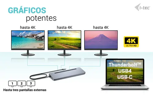 USB-C Metal Ergonomic 3x 4K Display Docking Station with Power Delivery 100 W + Universal Charger 100 W - Imagen 6