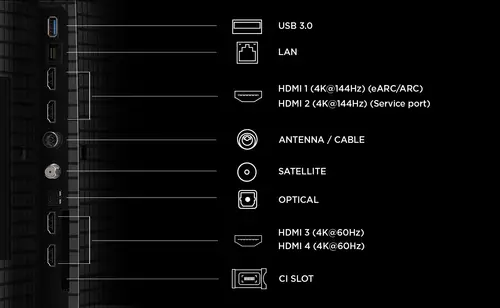 P8L 65P8L Televisor 165,1 cm (65") 4K Ultra HD Smart TV Wifi Negro 450 cd / m² - Imagen 5