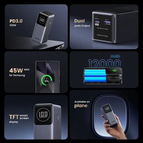 12000mAh 100W Fast Charging Powerbank - Imagen 2
