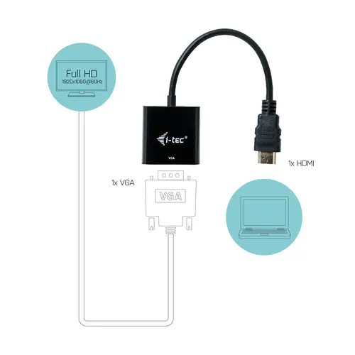 HDMI2VGAADA adaptador de cable de vídeo 0,15 m HDMI VGA Negro - Imagen 3
