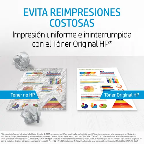 Pack de ahorro de 2 cartuchos de tóner original LaserJet 504X de alta capacidad negro - Imagen 11
