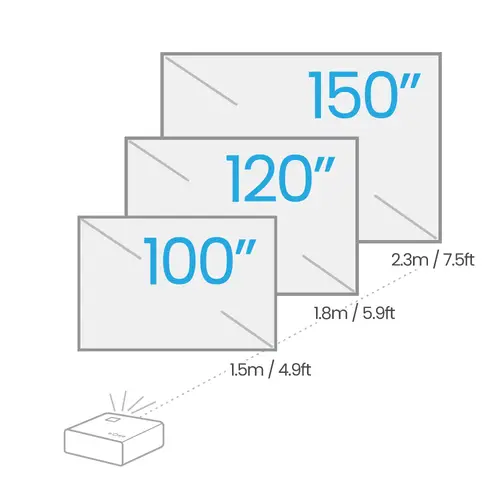 X500i Proyector de corto alcance 2200 lúmenes ANSI DLP UHD 4K (3840x2160) Negro, Blanco - Imagen 4