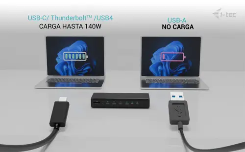 Universal 6x 4K/60Hz Display Docking Station + Power Delivery 140W - Imagen 9