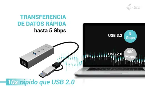 USB-C/USB-A Metal HUB 3 (2x USB-C, 1x USB-A) Port + 2.5GLAN - Imagen 9