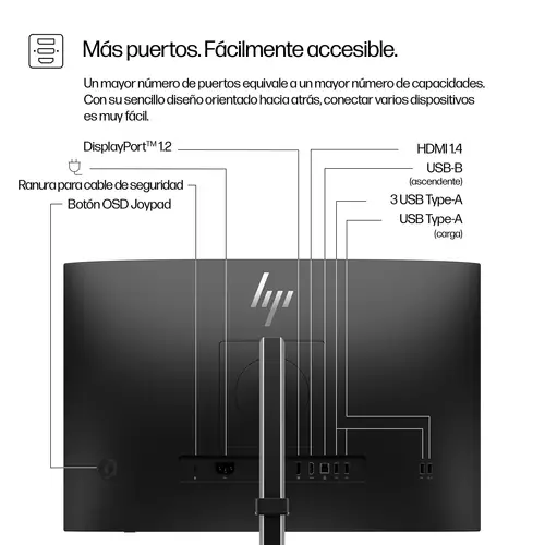 Series 5 Monitor Pro de la serie 5 con resolución WUXGA de 24 pulgadas: 524 pn - Imagen 7