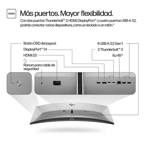 Monitor 5K2K para conferencias serie 7 Pro de 39,7 pulgadas -740pm - Imagen 9