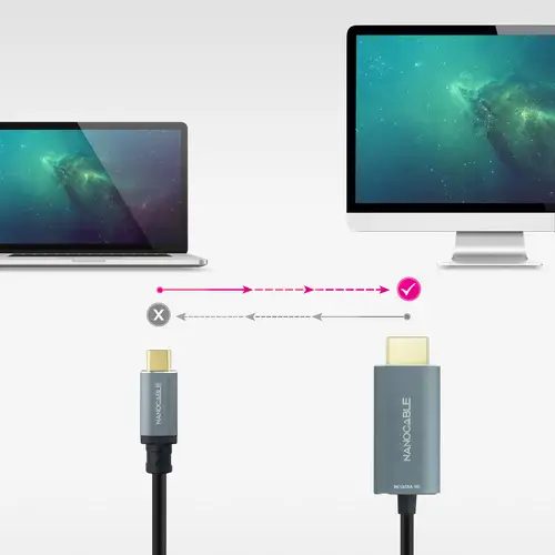 Cable Conversor USB-C a HDMI 2.1 8K@60HZ 1.8m, Negro - Imagen 4