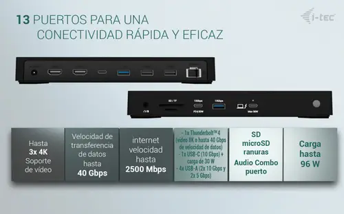 Thunderbolt4 Triple Display Docking Station + Power Delivery 96W - Imagen 12