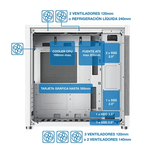 Caja ATX MP1 Blanca Full Mesh Modular USB-C - Imagen 9