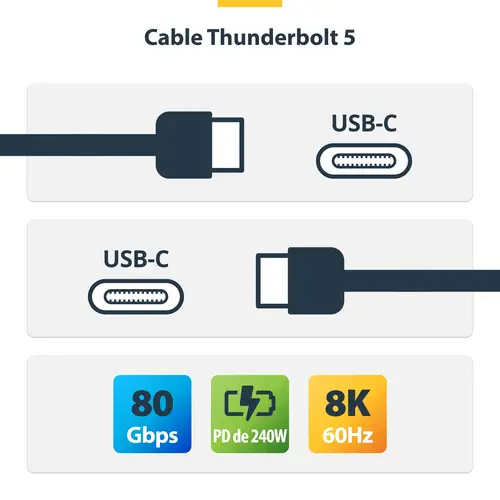 Cable Thunderbolt 5 de 80cm - Cable Thuderbolt Certificado - 80Gbps Hasta 120Gbps - Entrega de Alimentación PD de 240W - 8K 60Hz - Compatible con Thunderbolt 4/USB-C - USB Tipo C - Imagen 10