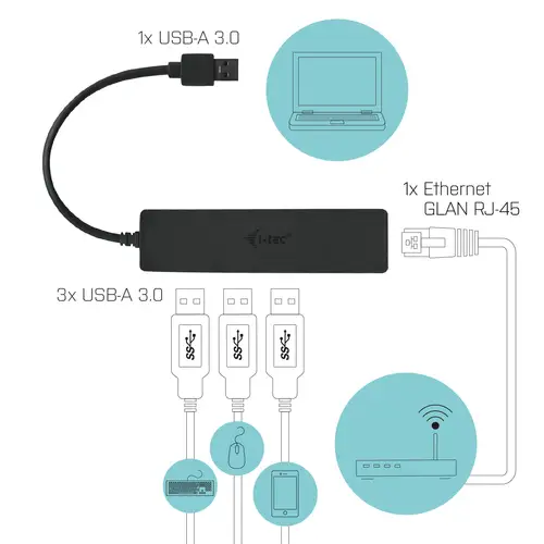 Advance USB 3.0 Slim HUB 3 Port + Gigabit Ethernet Adapter - Imagen 3