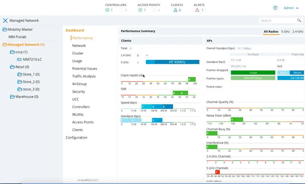 Aruba Networking MC-VA-1K Virtual Mobility Controller License (EG..