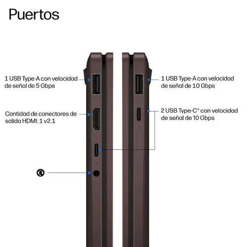 OmniBook X Flip 2-in-1 Laptop Next Gen AI 14-kc0004nsx Copilot+ PC AMD Ryzen AI 7 35,6 cm (14") Pantalla táctil 2K 32 GB LPDDR5x-SDRAM 1 TB SSD Wi-Fi 7 (802.11be) Windows 11 Home - Imagen 4