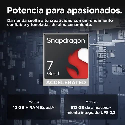 edge 50 16,9 cm (6.67") SIM doble Android 14 5G USB Tipo C 12 GB 512 GB 5000 mAh Gris - Imagen 10