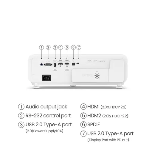 X500i Proyector de corto alcance 2200 lúmenes ANSI DLP UHD 4K (3840x2160) Negro, Blanco - Imagen 9