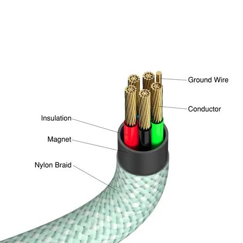 31855 cable USB USB 2.0 1,2 m USB C Verde - Imagen 4