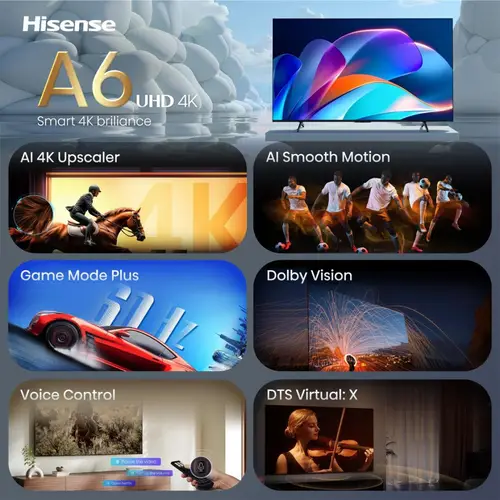 43A6S 109,2 cm (43") 4K Ultra HD Smart TV Wifi Negro - Imagen 3